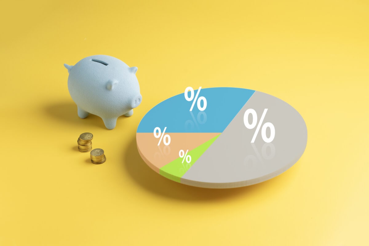 Retirement Budget
