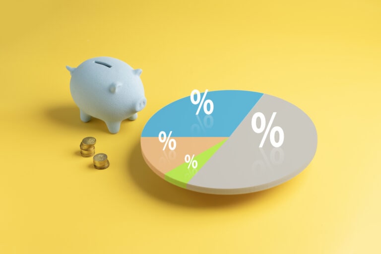 Retirement Budget