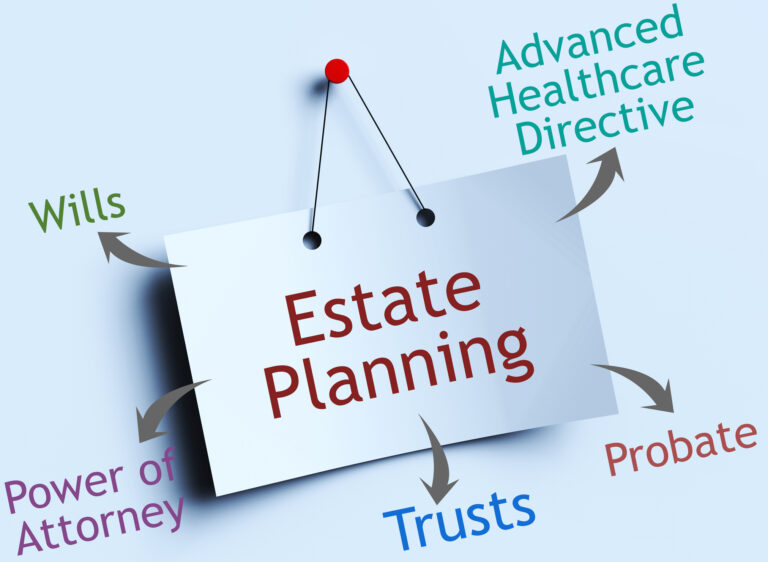 What are the essential tools needed for estate planning?