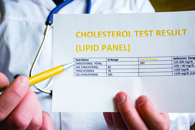 What Is Cholesterol